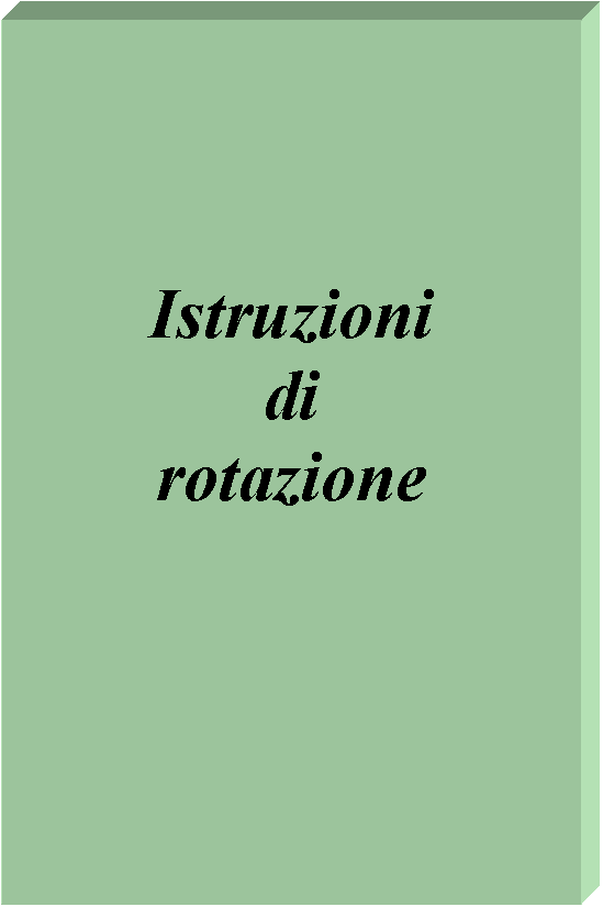 Casella di testo: Istruzioni
di
rotazione