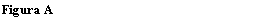 Casella di testo: Figura H
