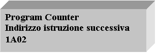 Casella di testo: Program Counter
Indirizzo istruzione successiva
1A02
